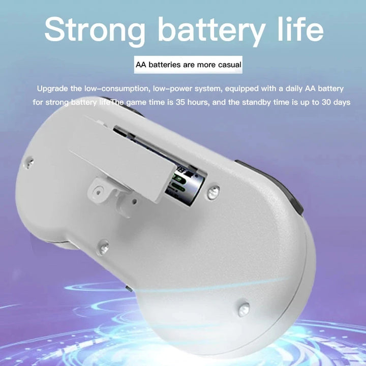 Retro Console With 5000 Games