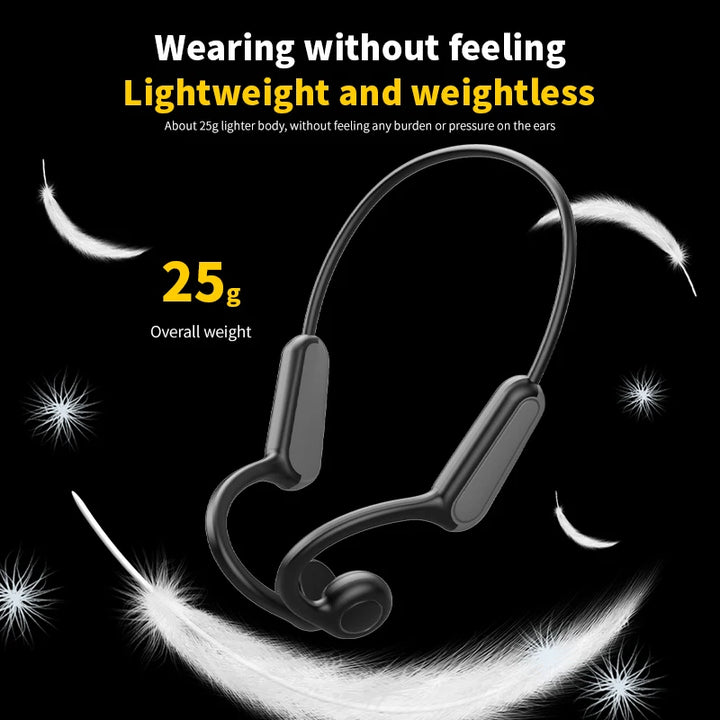 Xiaomi Mijia Bone Conduction Earphones